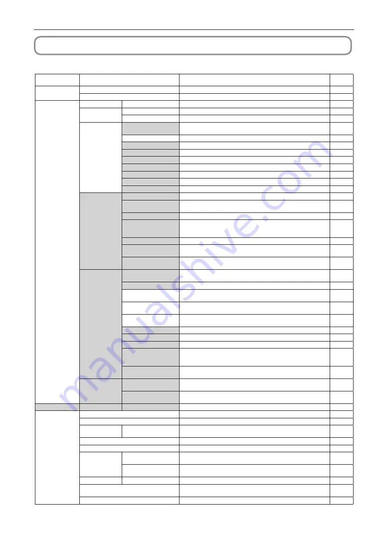 NEC NC1700L User Manual Download Page 52