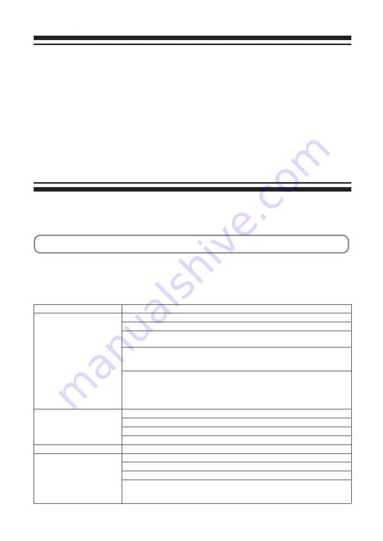 NEC NC1700L User Manual Download Page 62