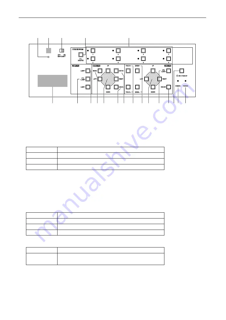 NEC NC800C User Manual Download Page 17