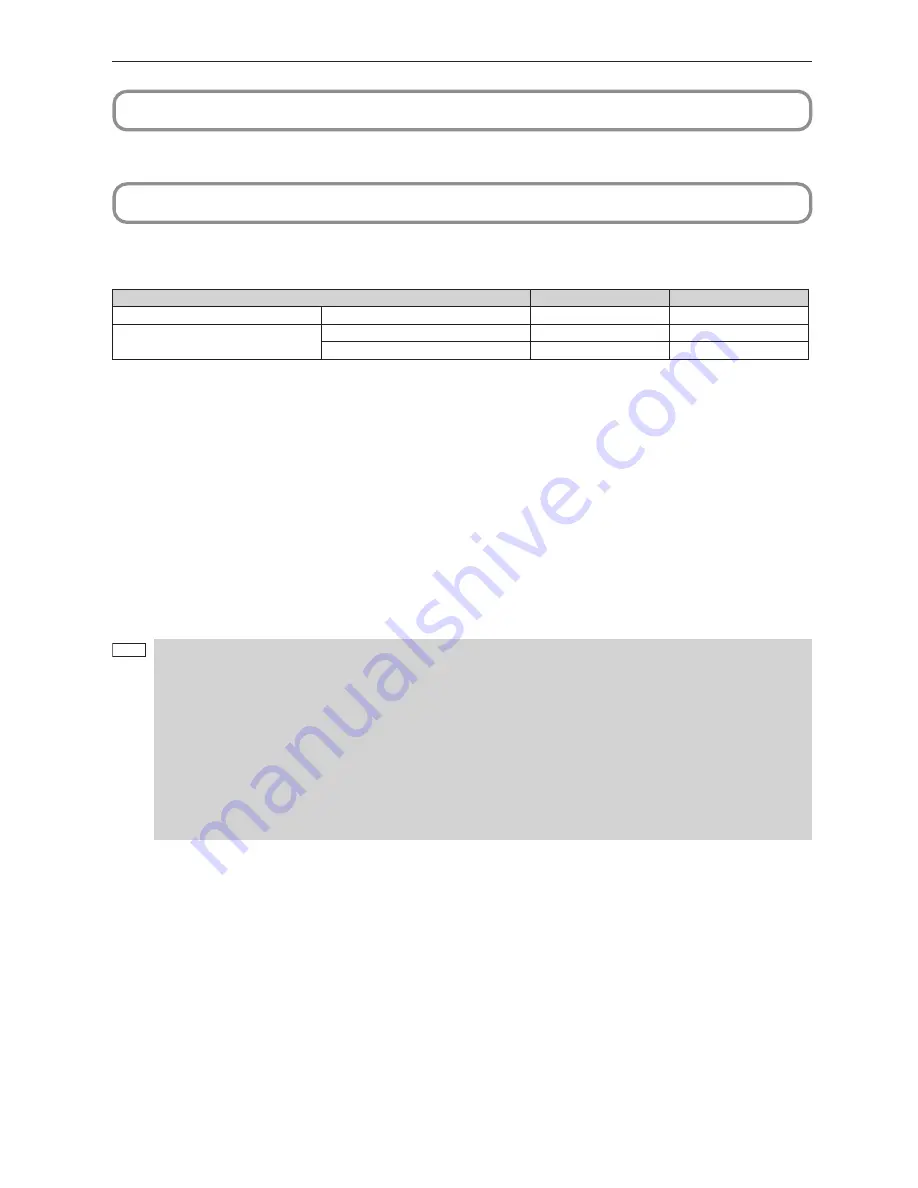 NEC NC900C Installation Manual Download Page 42