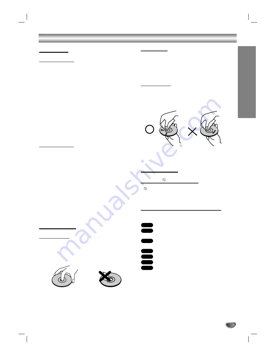 NEC NDV-24 Owner'S Manual Download Page 5