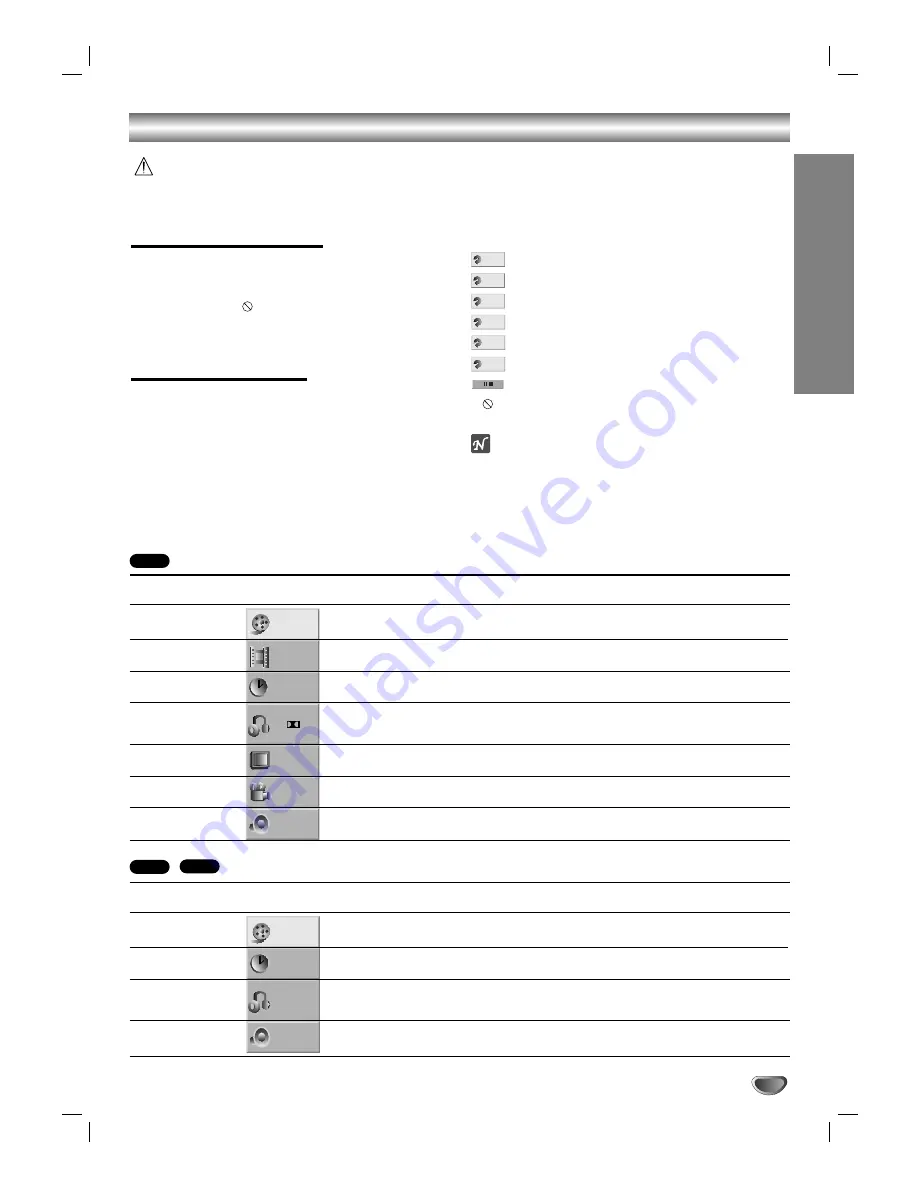 NEC NDV-24 Owner'S Manual Download Page 11