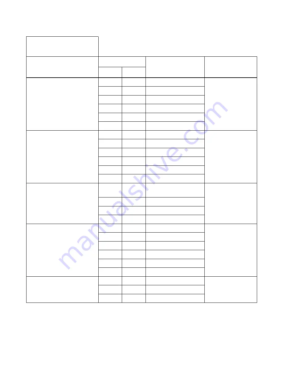 NEC NEAX 2000 IVS Command Manual Download Page 53