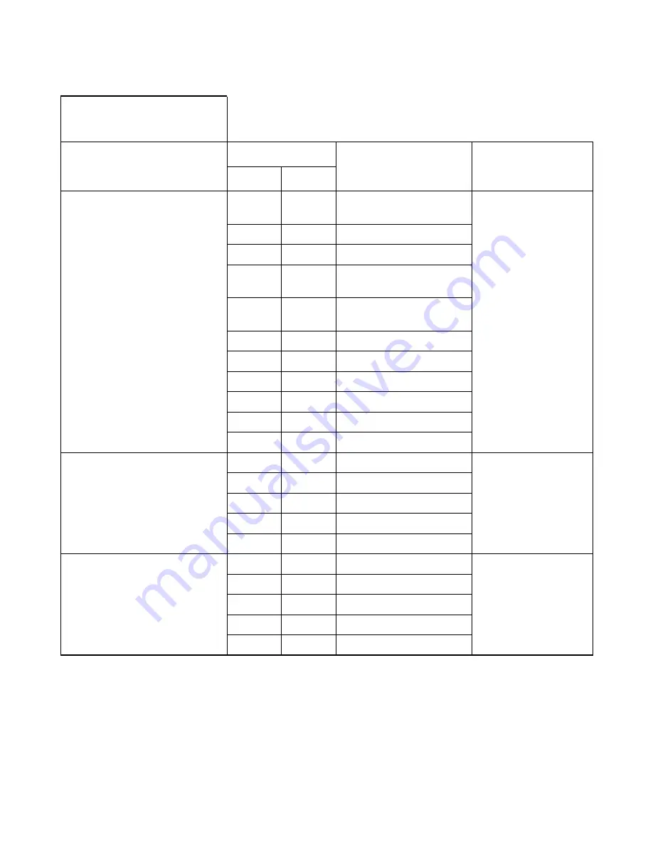 NEC NEAX 2000 IVS Command Manual Download Page 68