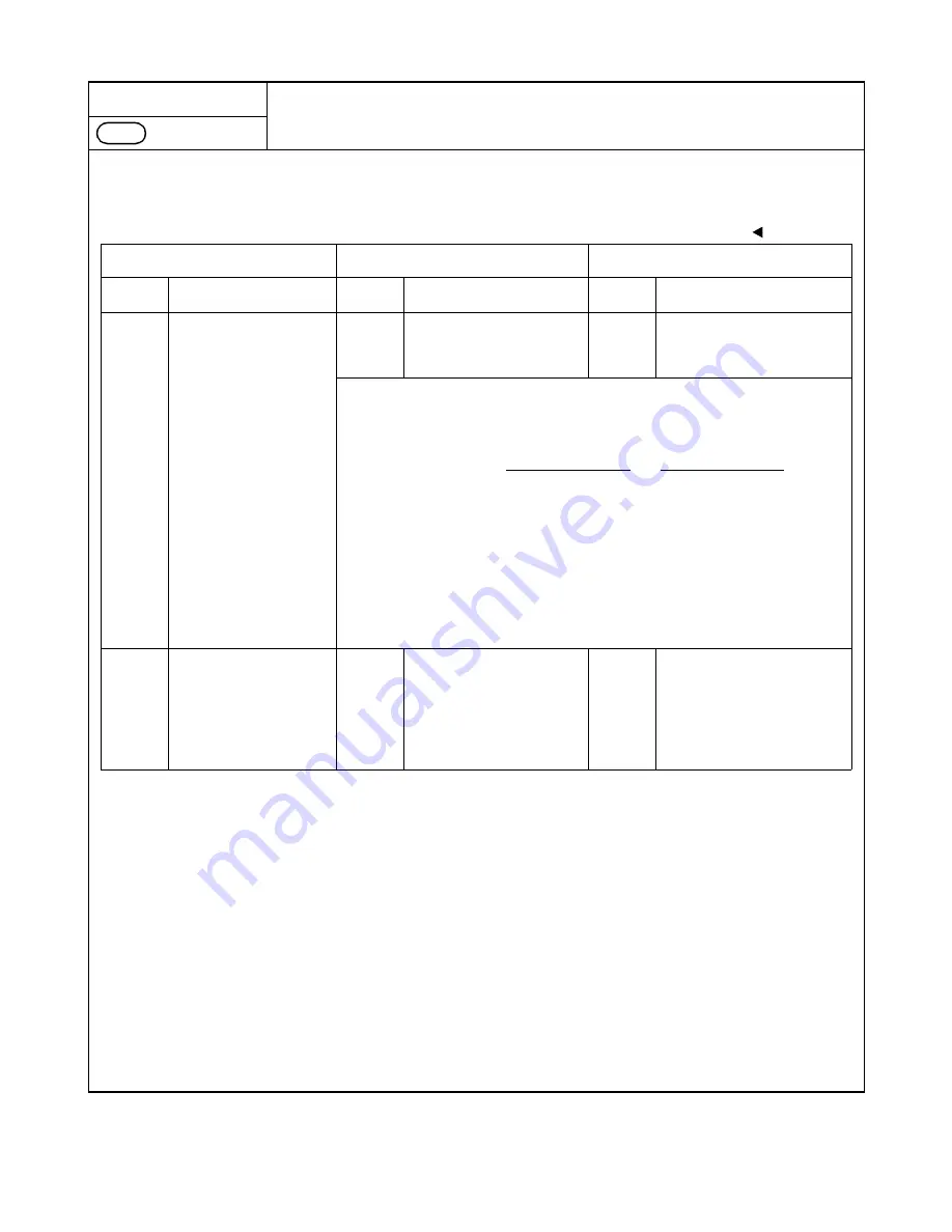 NEC NEAX 2000 IVS Command Manual Download Page 147