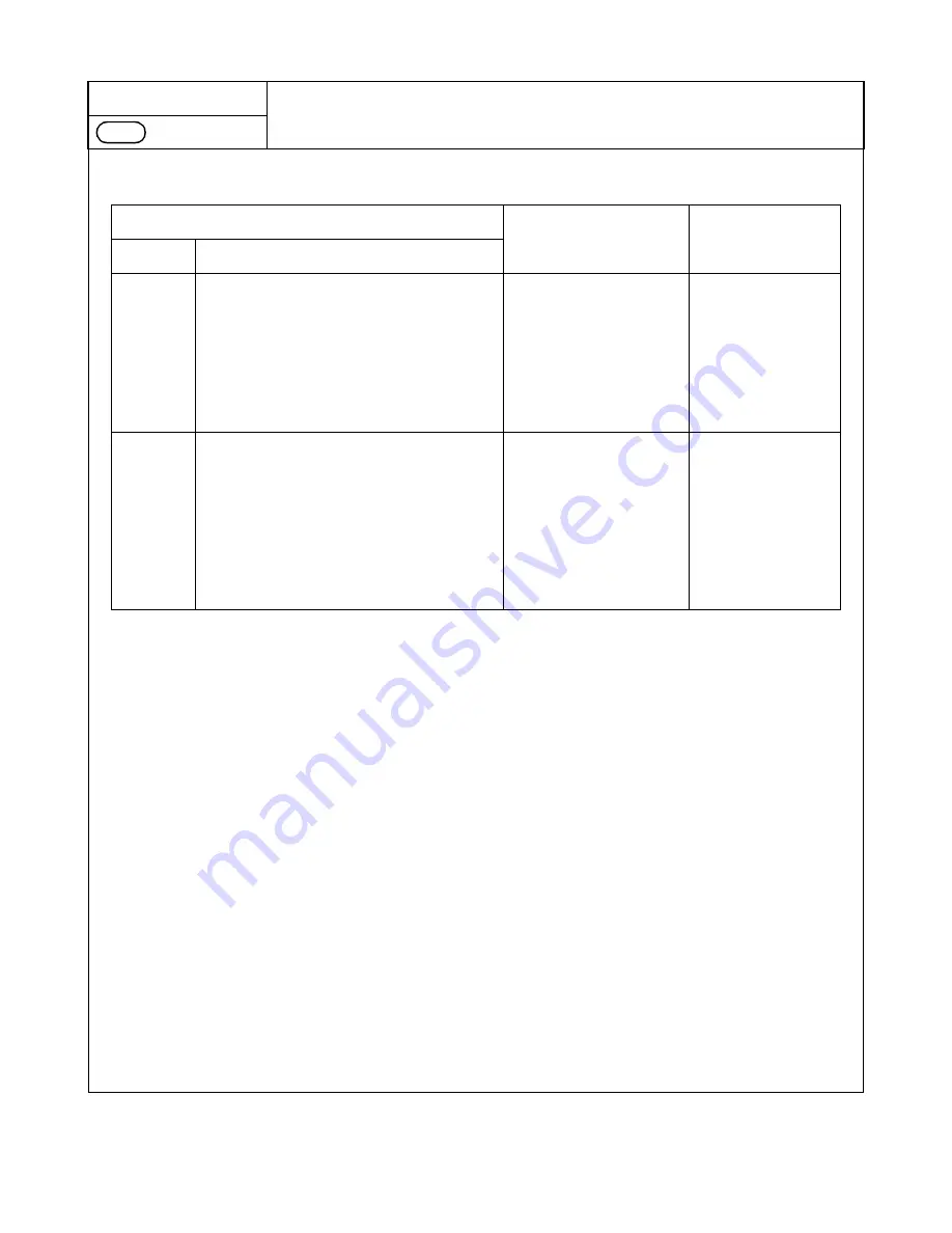 NEC NEAX 2000 IVS Command Manual Download Page 166