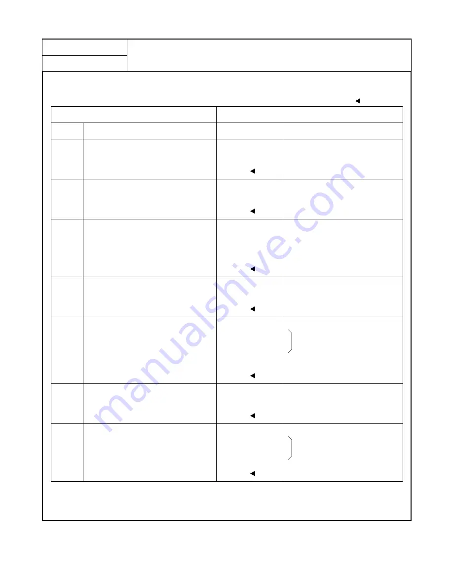 NEC NEAX 2000 IVS Command Manual Download Page 265