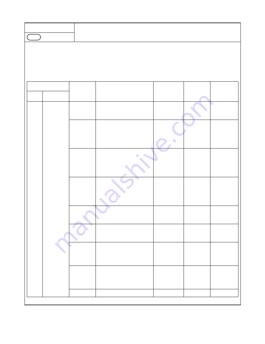 NEC NEAX 2000 IVS Command Manual Download Page 329