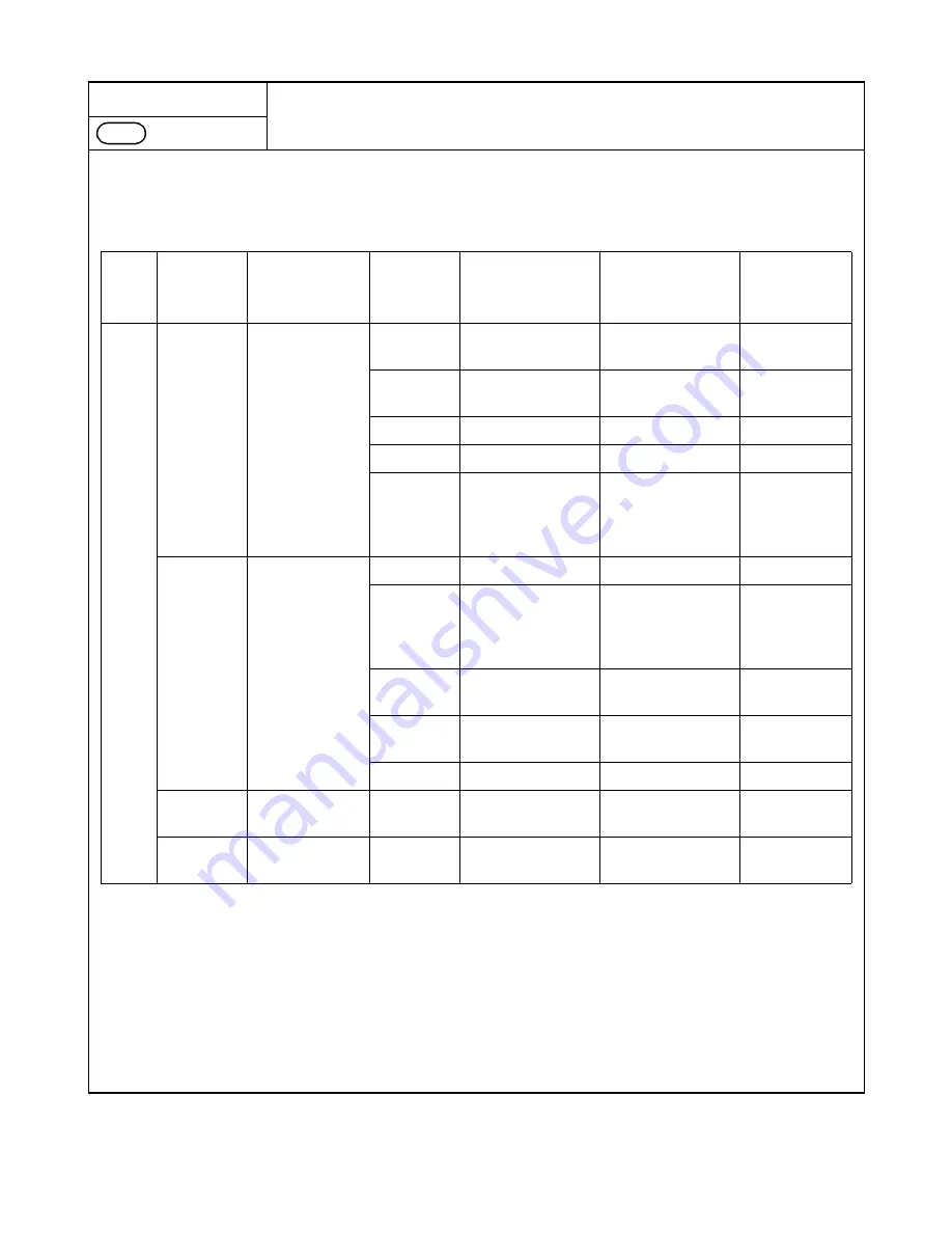 NEC NEAX 2000 IVS Command Manual Download Page 333