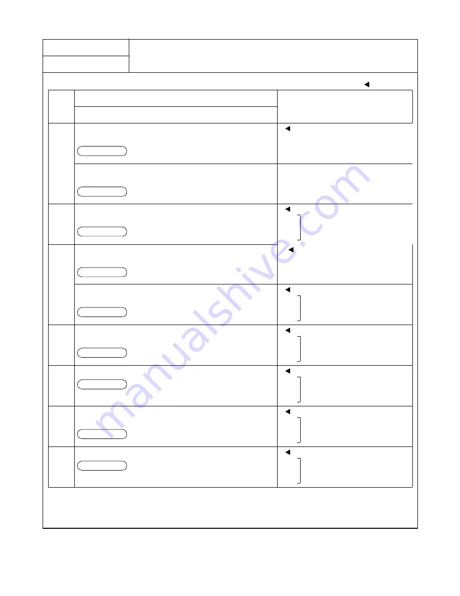 NEC NEAX 2000 IVS Command Manual Download Page 422