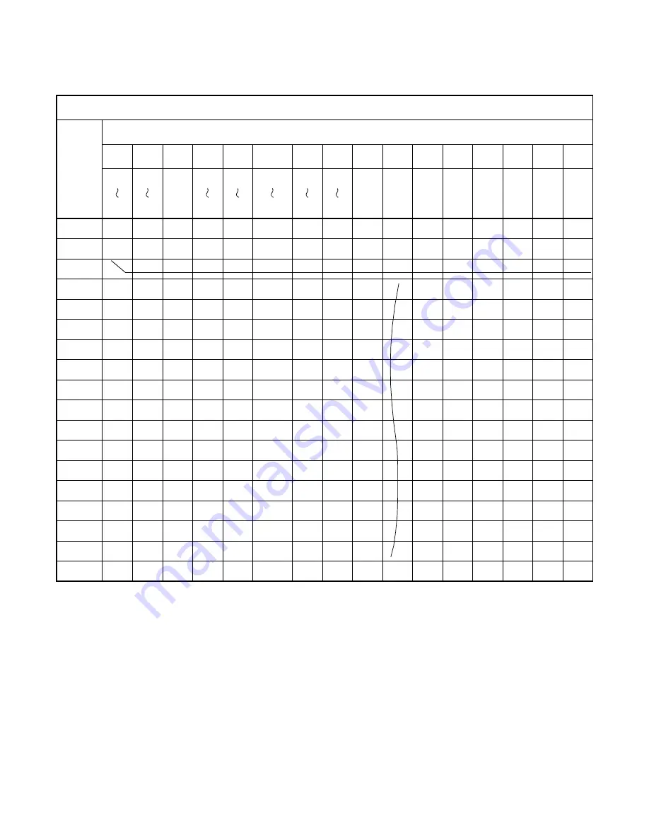 NEC NEAX 2000 IVS Command Manual Download Page 464