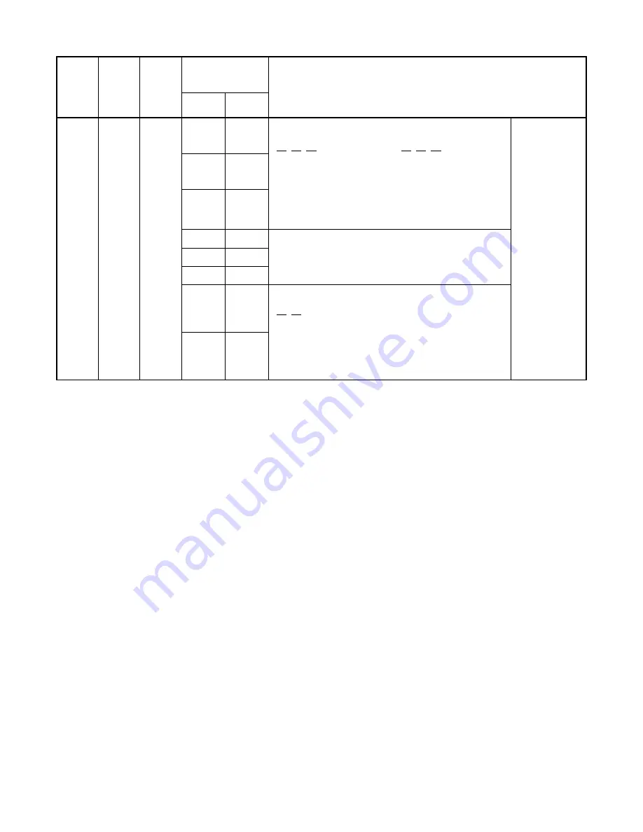 NEC NEAX 7400 IMX Command Manual Download Page 93