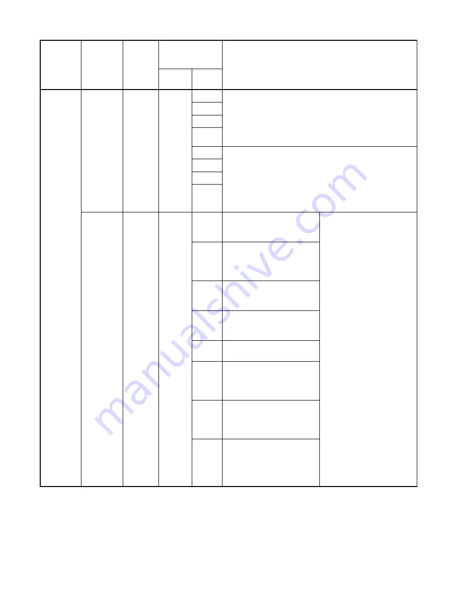 NEC NEAX 7400 IMX Command Manual Download Page 117