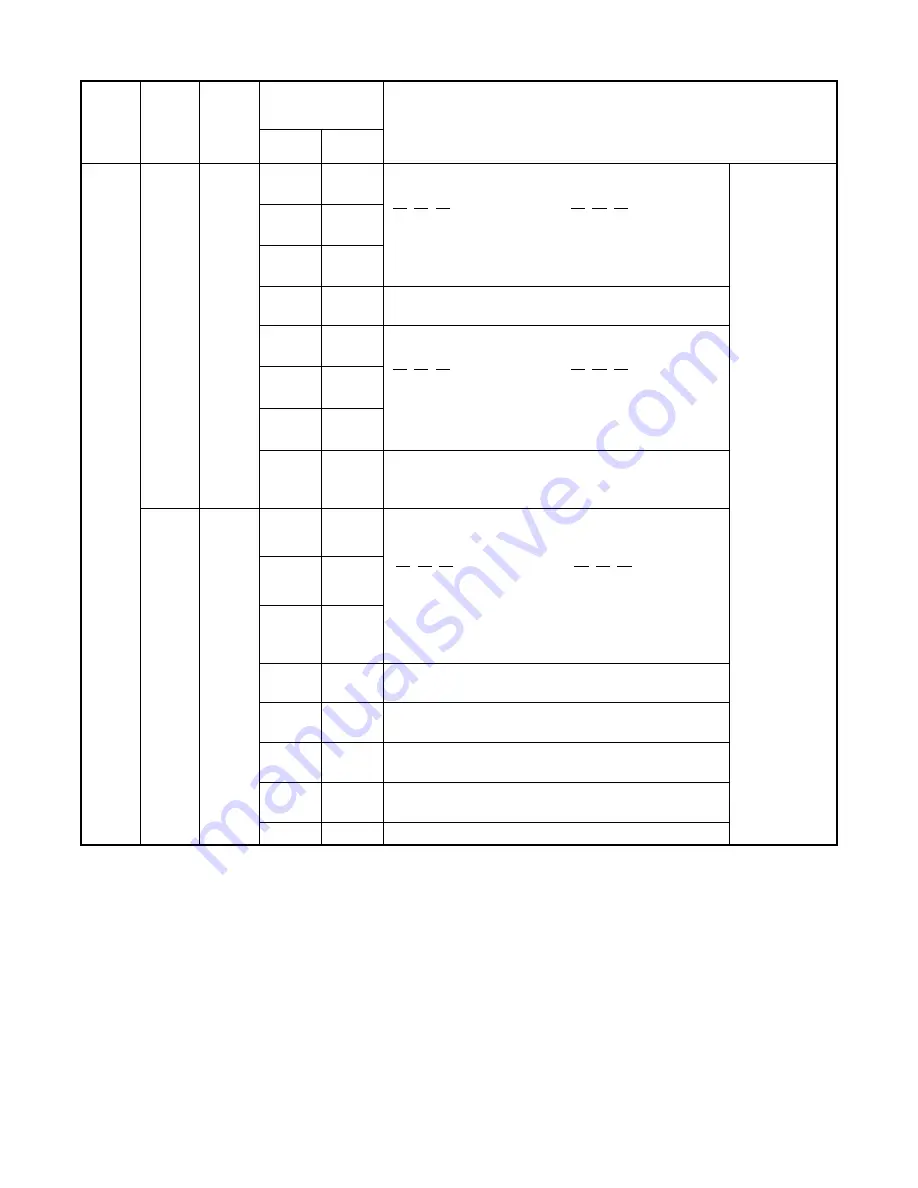 NEC NEAX 7400 IMX Command Manual Download Page 151