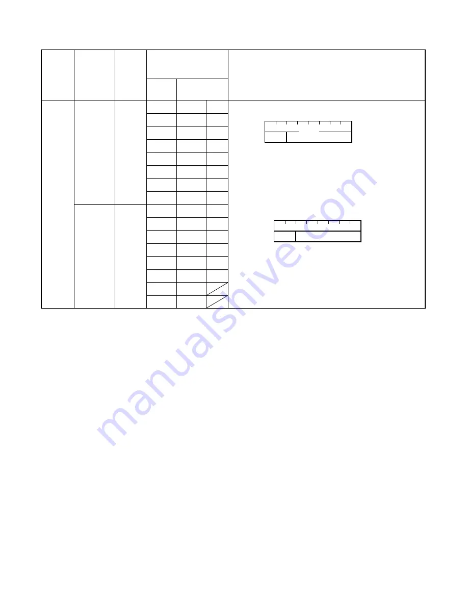 NEC NEAX 7400 IMX Command Manual Download Page 159