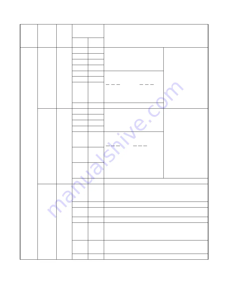 NEC NEAX 7400 IMX Скачать руководство пользователя страница 172