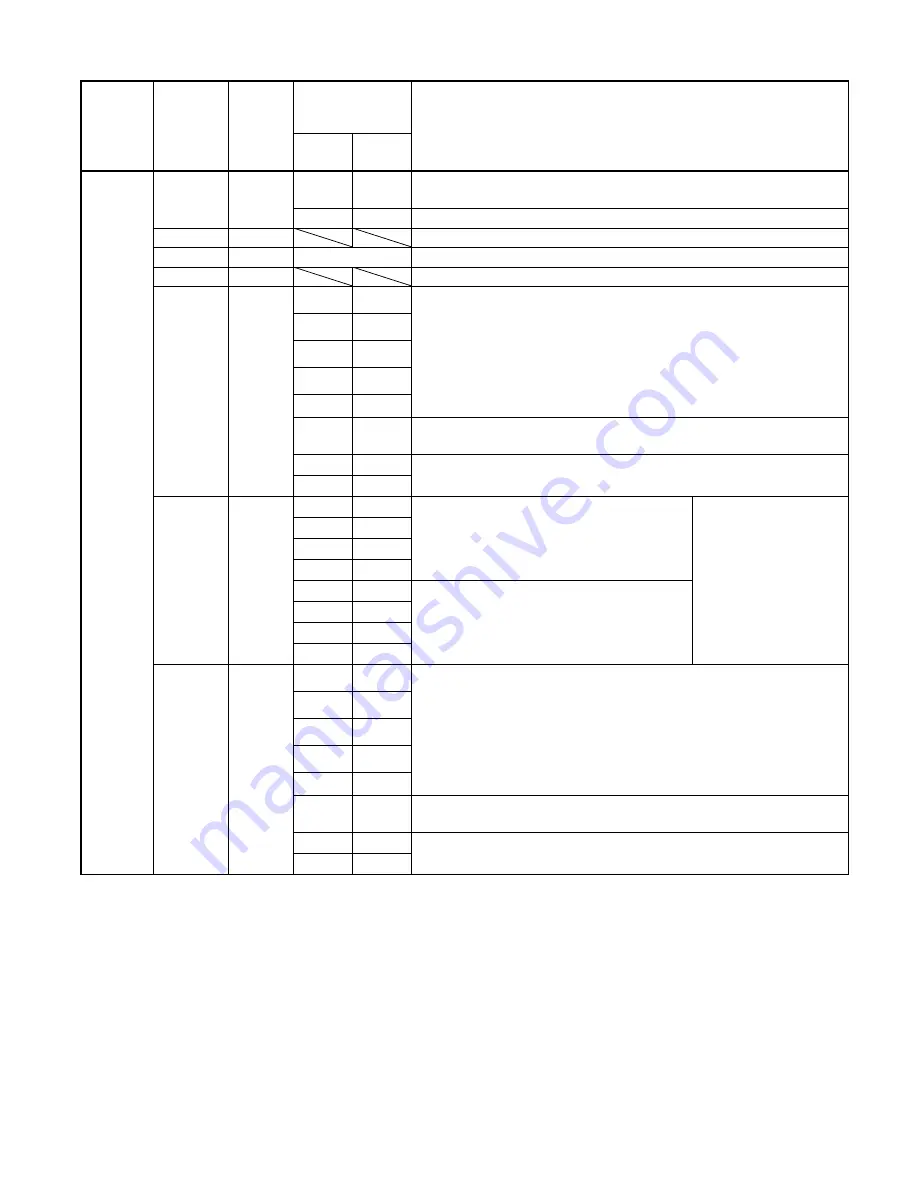 NEC NEAX 7400 IMX Command Manual Download Page 176