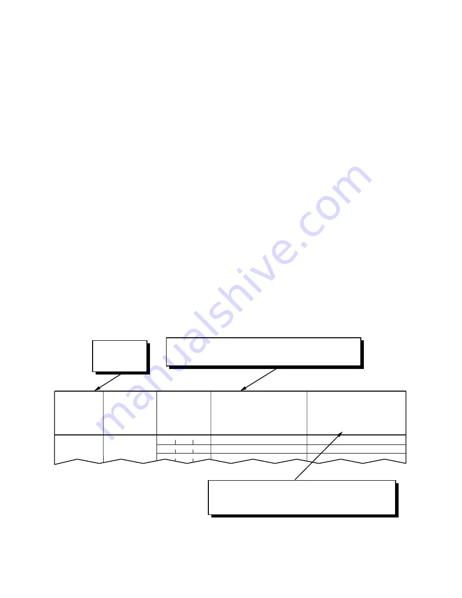 NEC NEAX 7400 IMX Command Manual Download Page 256