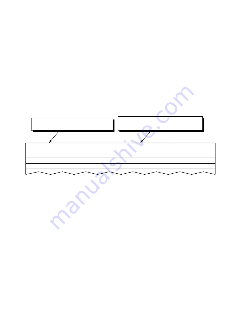 NEC NEAX 7400 IMX Command Manual Download Page 293