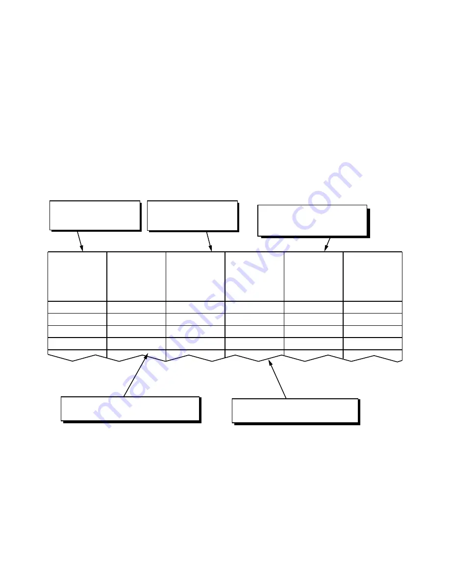 NEC NEAX 7400 IMX Command Manual Download Page 310