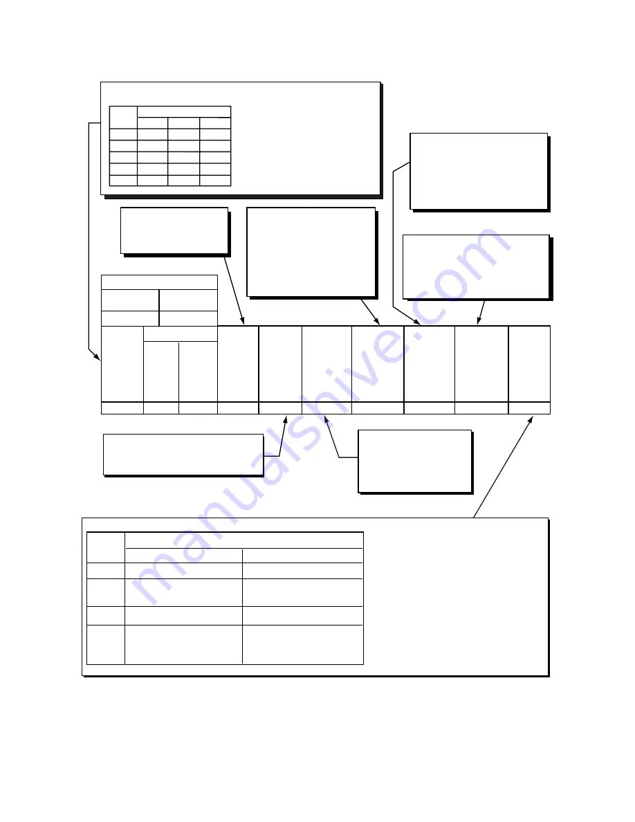 NEC NEAX 7400 IMX Command Manual Download Page 351