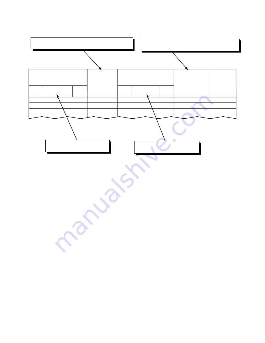 NEC NEAX 7400 IMX Command Manual Download Page 397