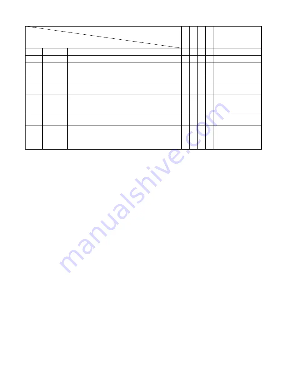 NEC NEAX 7400 IMX Command Manual Download Page 433