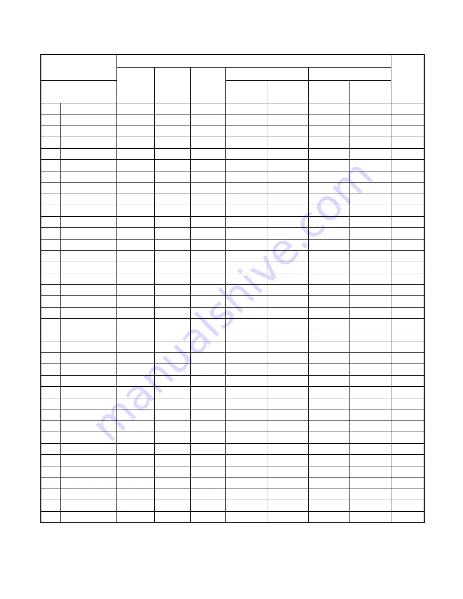 NEC NEAX 7400 IMX Command Manual Download Page 453