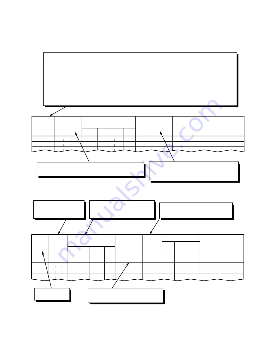 NEC NEAX 7400 IMX Command Manual Download Page 467