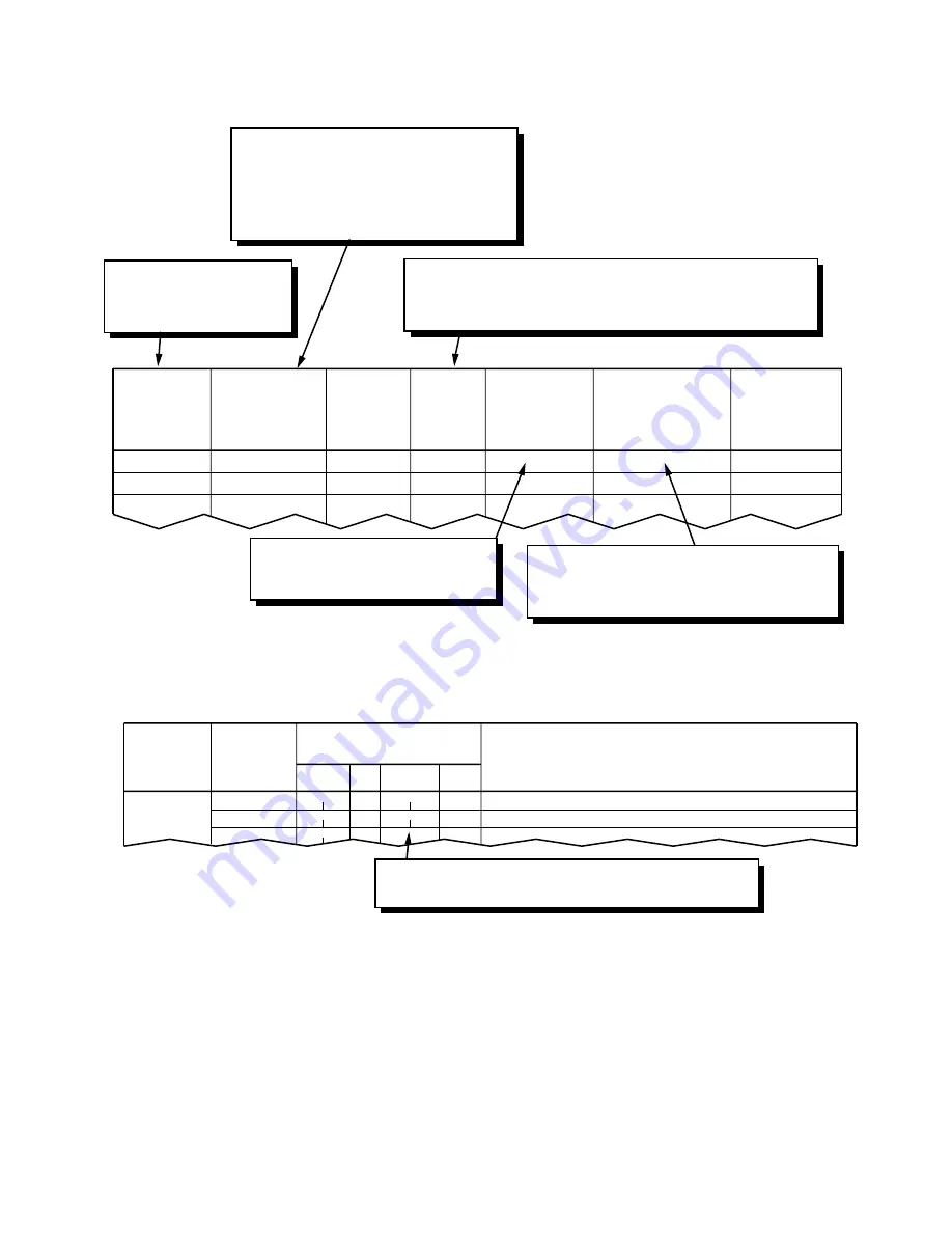 NEC NEAX 7400 IMX Command Manual Download Page 492