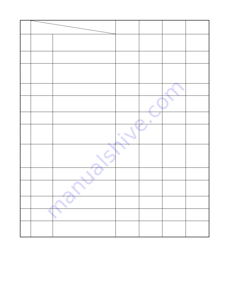 NEC NEAX 7400 IMX Command Manual Download Page 526