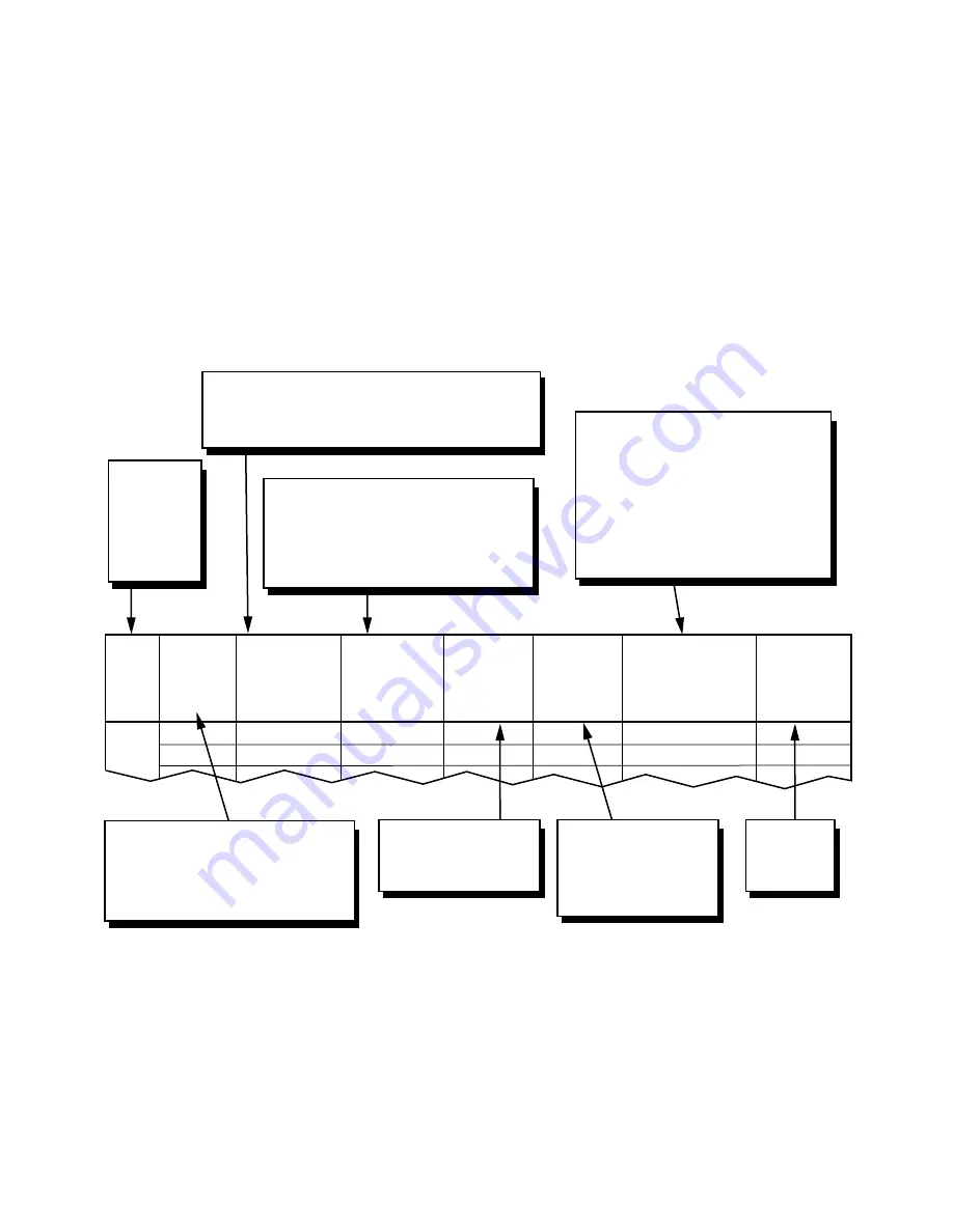 NEC NEAX 7400 IMX Command Manual Download Page 585