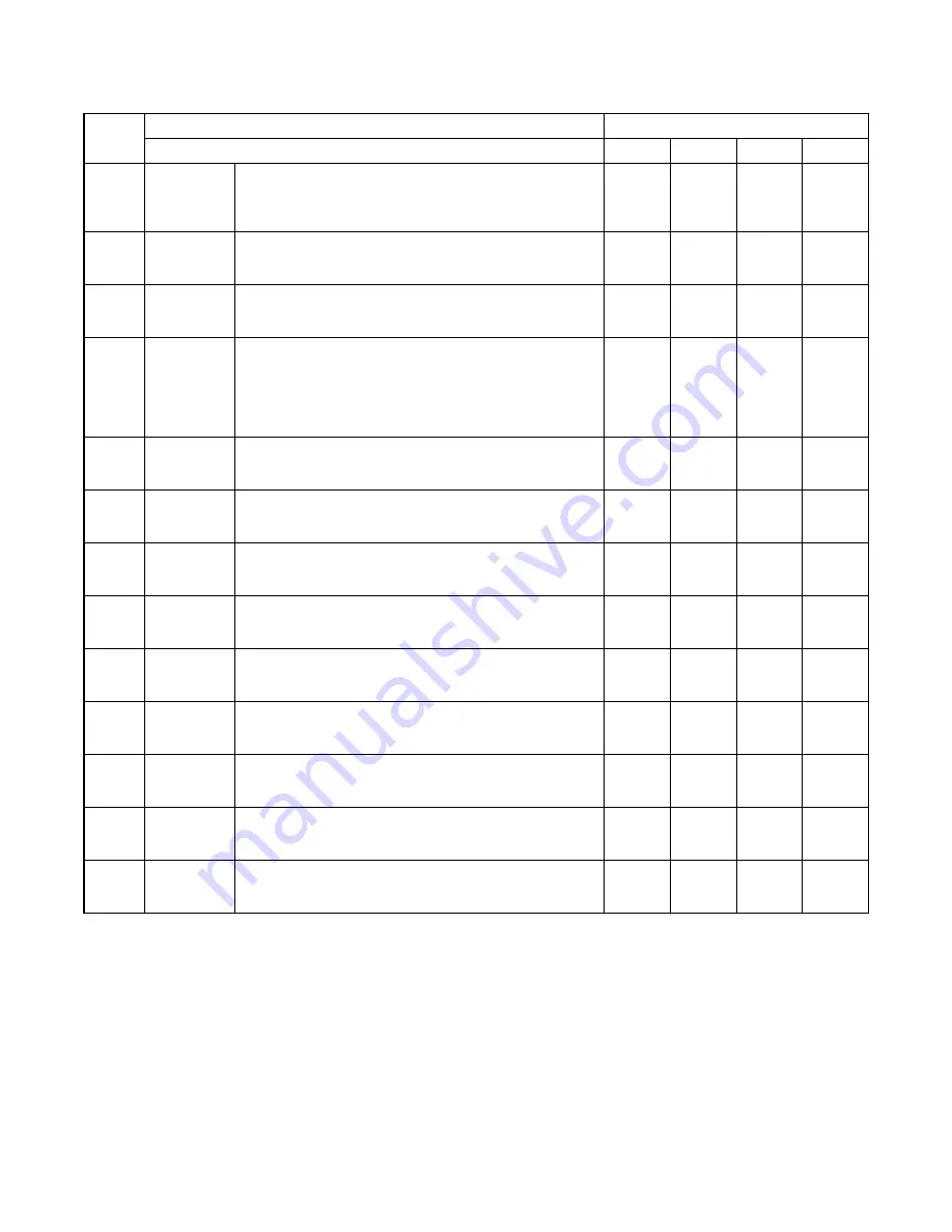 NEC NEAX 7400 IMX Command Manual Download Page 592