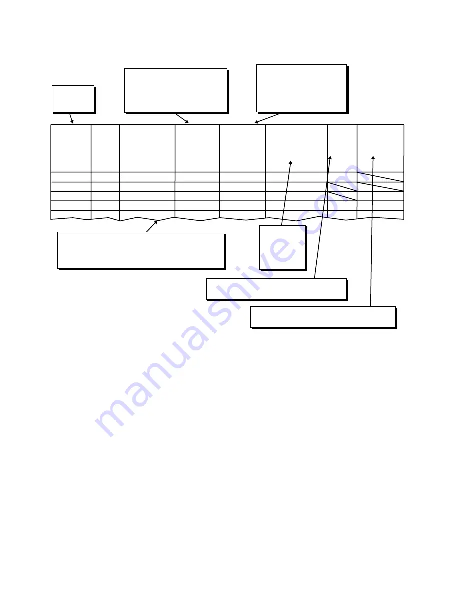 NEC NEAX 7400 IMX Command Manual Download Page 632