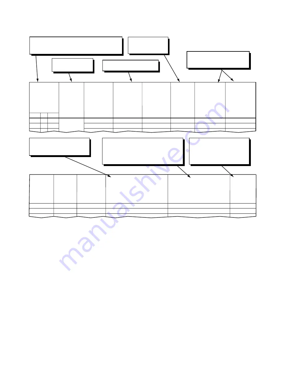 NEC NEAX 7400 IMX Command Manual Download Page 666