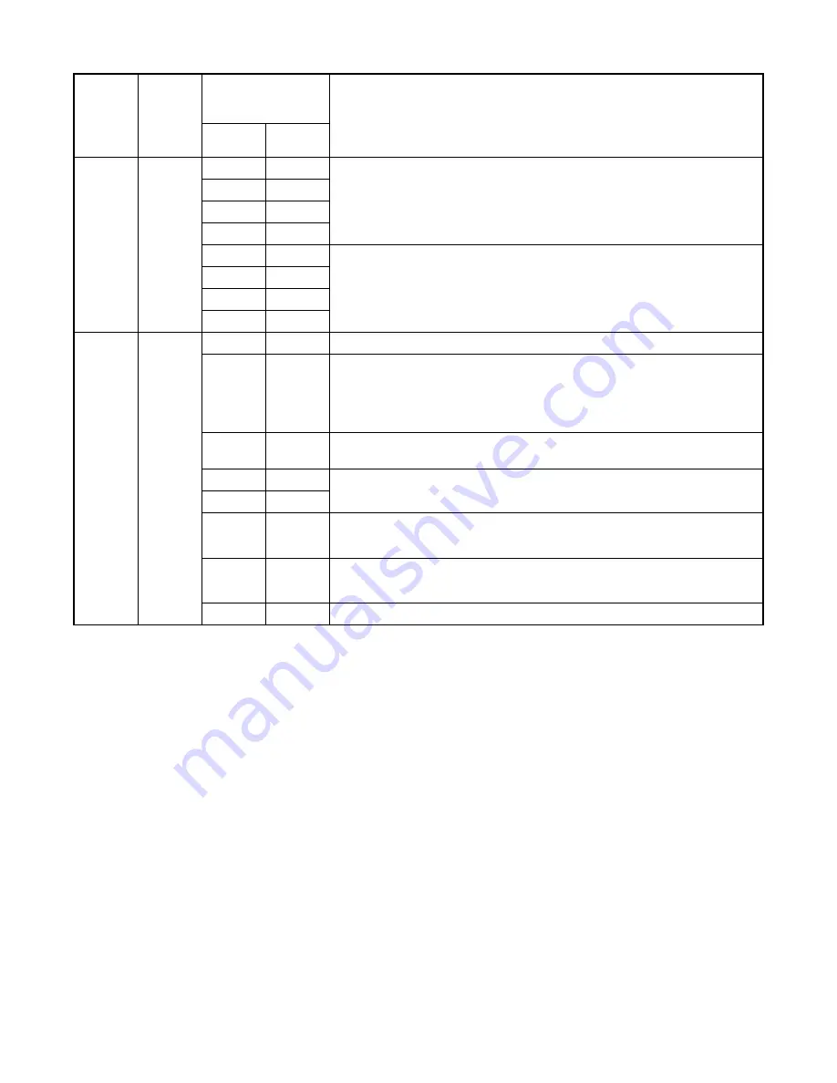 NEC NEAX 7400 IMX Command Manual Download Page 749