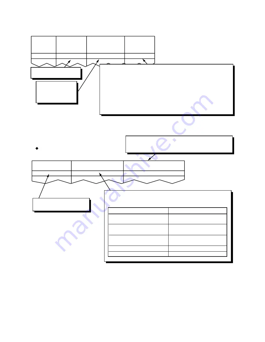 NEC NEAX 7400 IMX Скачать руководство пользователя страница 786