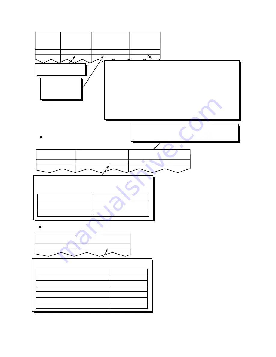 NEC NEAX 7400 IMX Command Manual Download Page 802