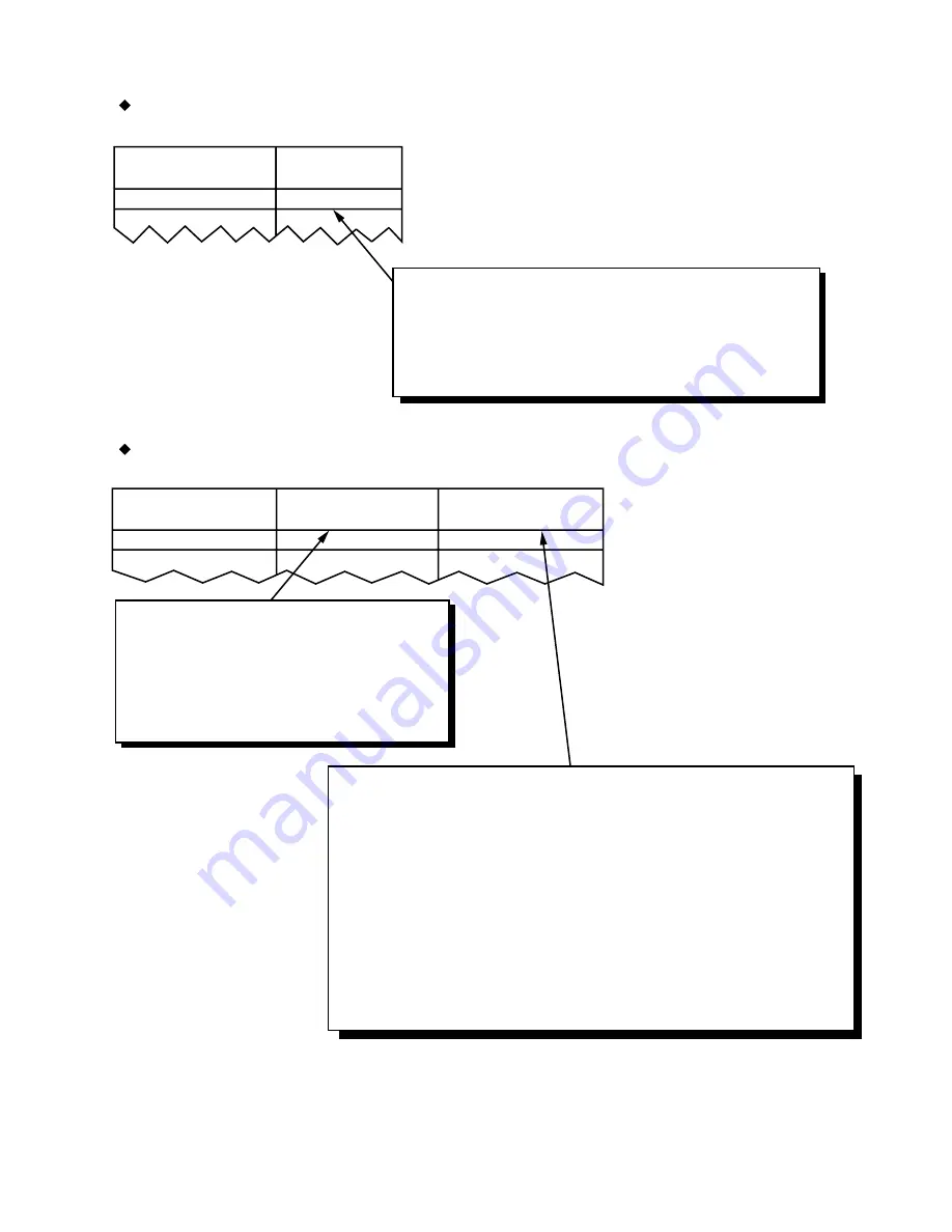 NEC NEAX 7400 IMX Command Manual Download Page 811