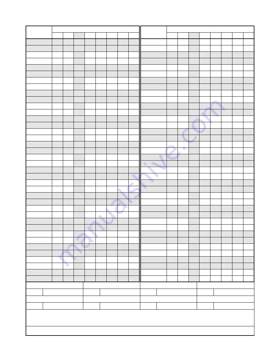 NEC NEAX 7400 IMX Command Manual Download Page 854