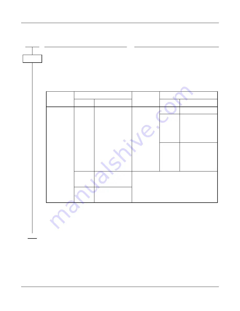 NEC NEAX2000 IPS System Manual Download Page 209