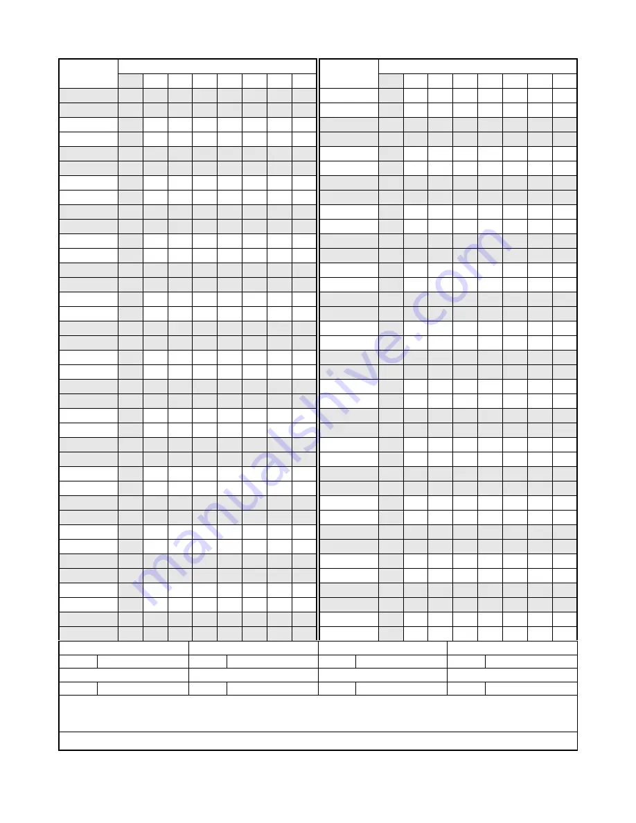 NEC NEAX2400 ICS Programming Manual Download Page 17