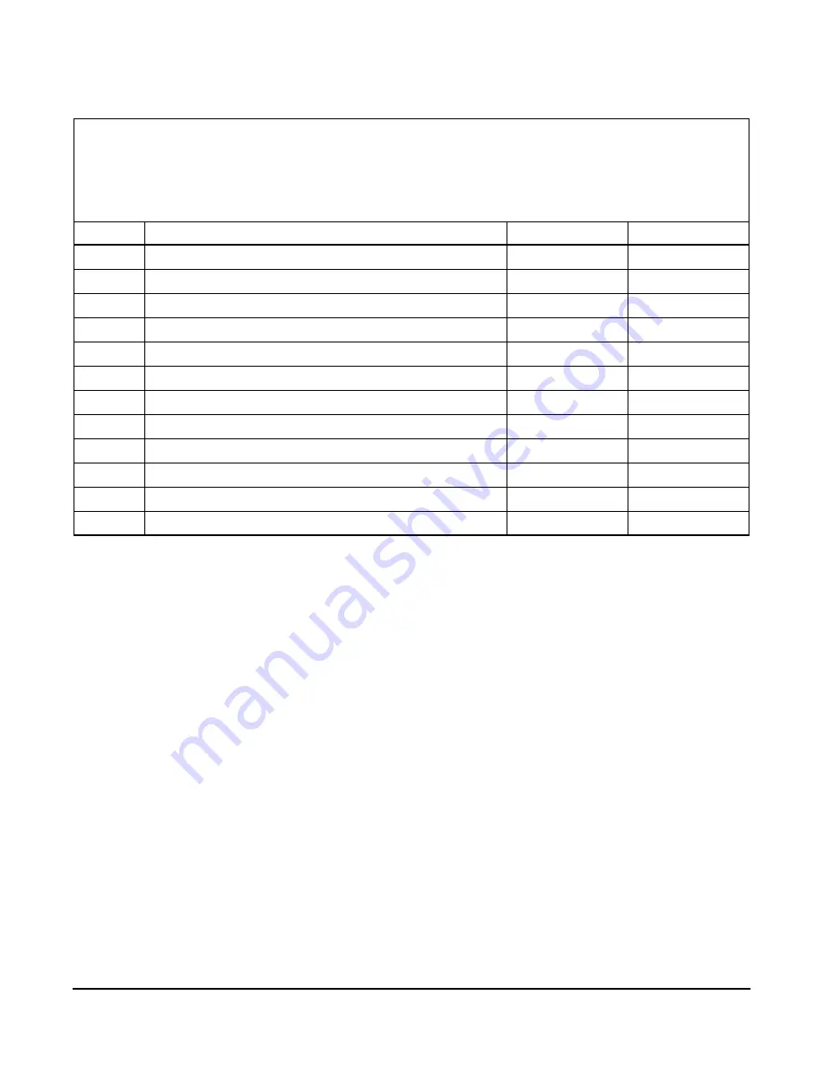 NEC NEAX2400 ICS Programming Manual Download Page 38