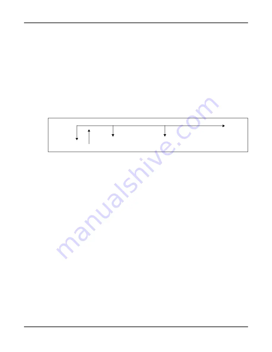 NEC NEAX2400 ICS Programming Manual Download Page 226