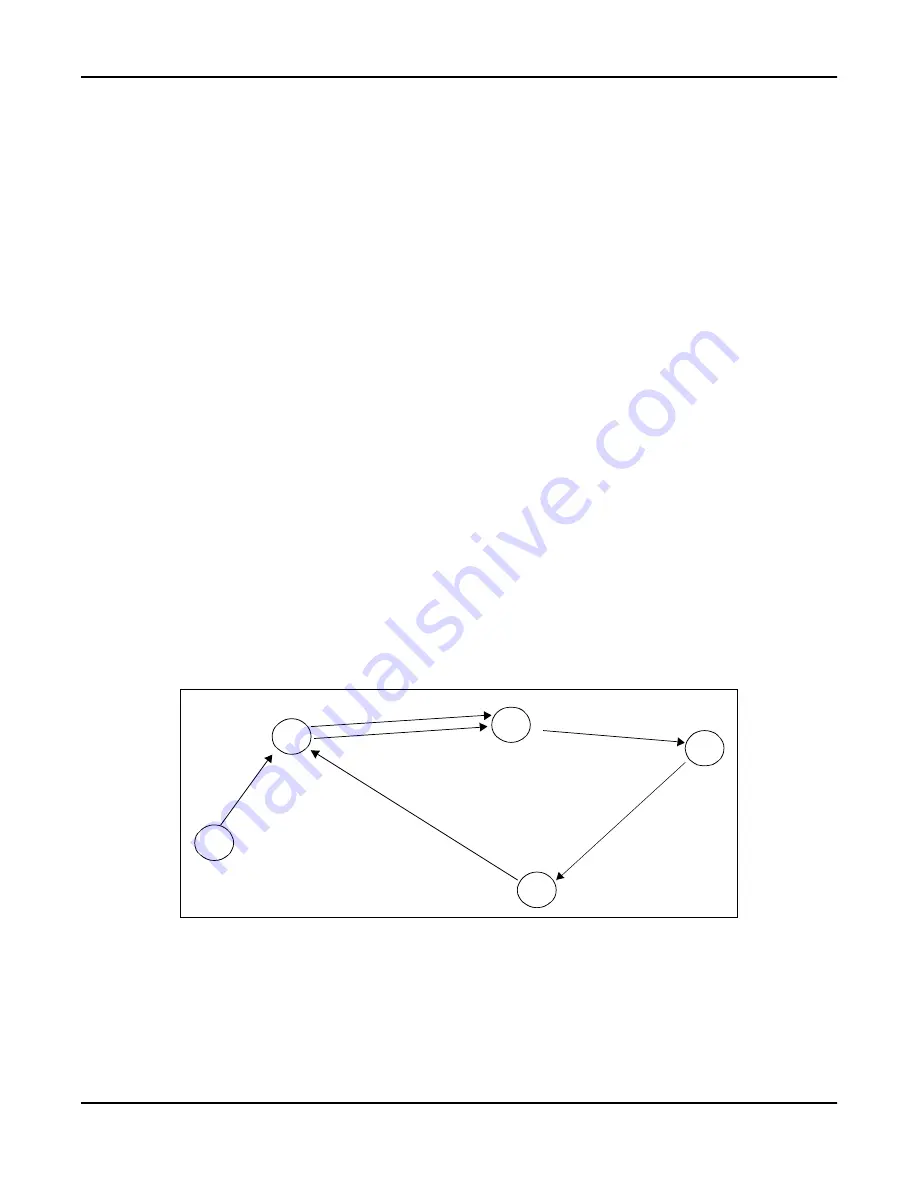 NEC NEAX2400 ICS Programming Manual Download Page 535