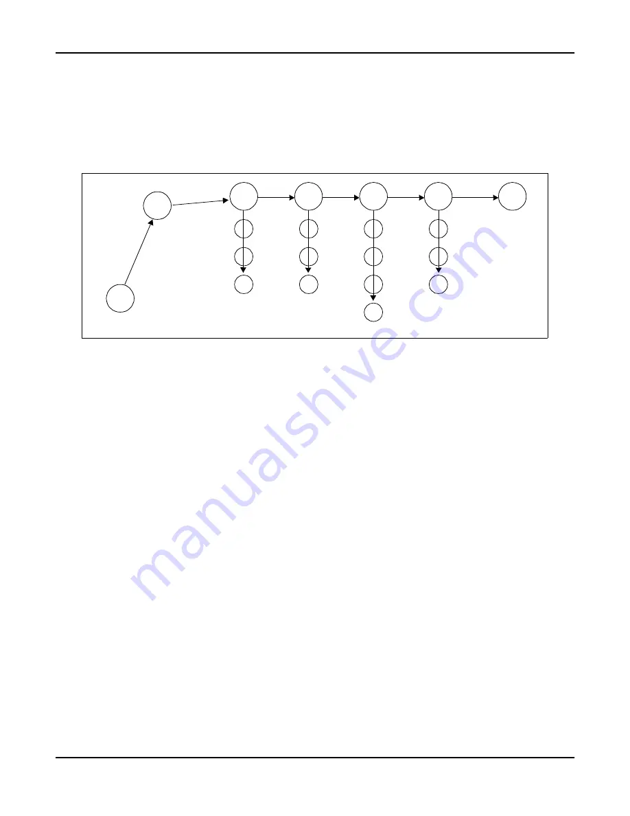 NEC NEAX2400 ICS Programming Manual Download Page 561