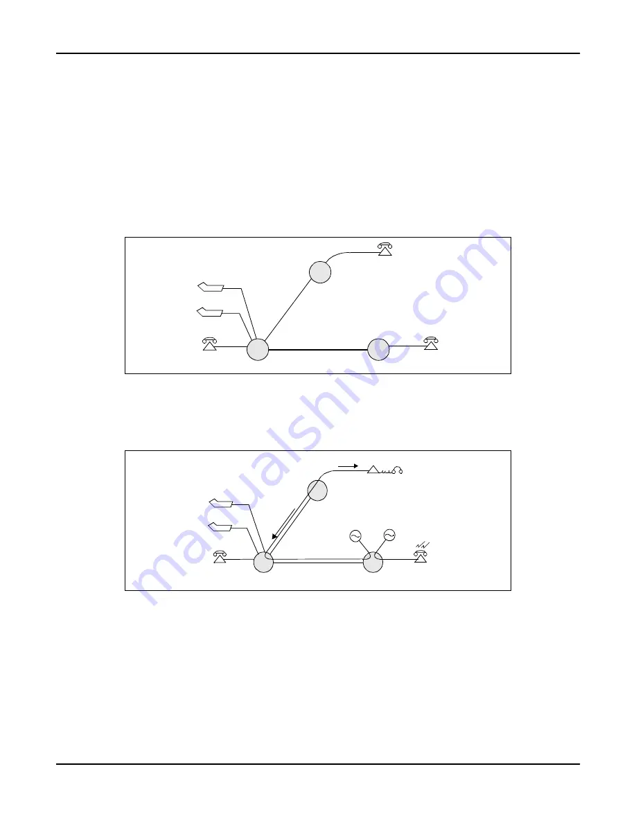 NEC NEAX2400 ICS Programming Manual Download Page 972