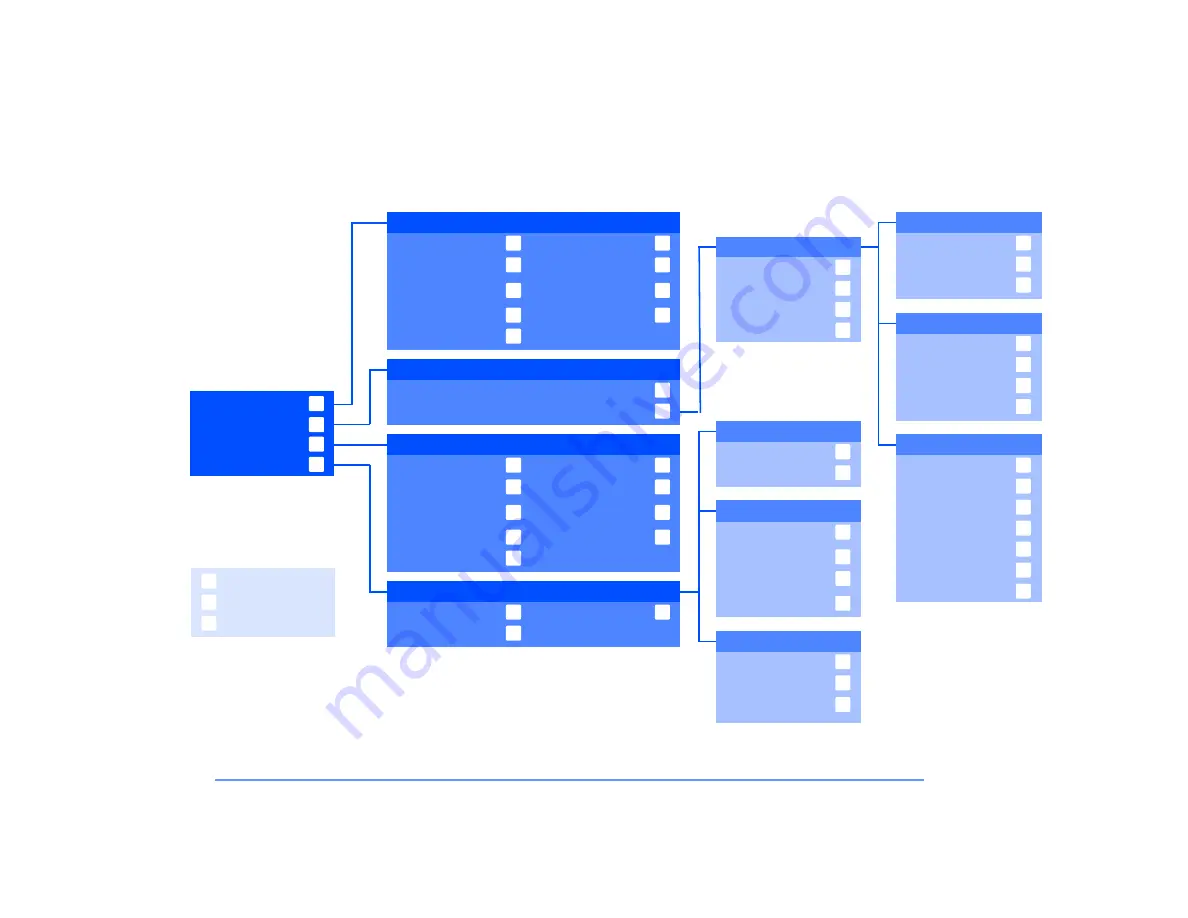 NEC NEAXMail AD-120 User Manual Download Page 155