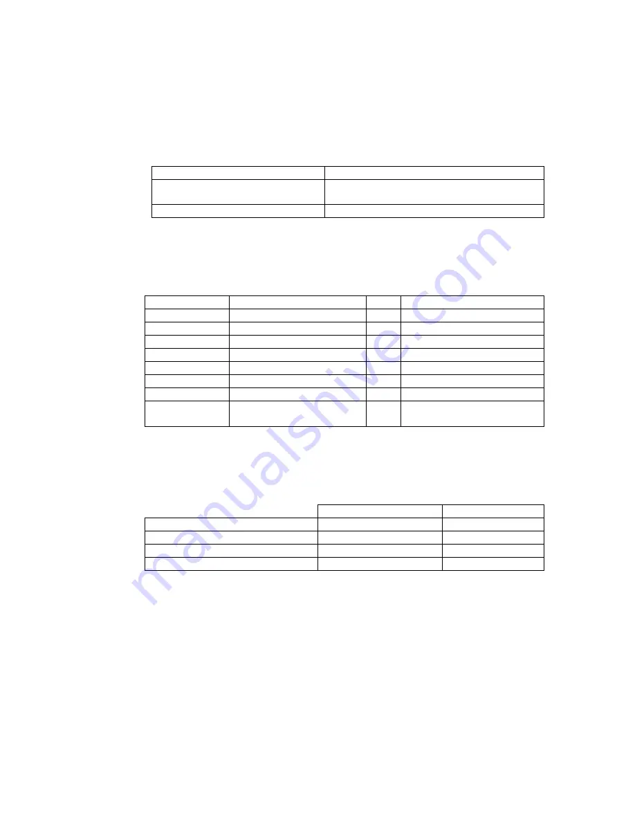 NEC NF2300-SE41E User Manual Download Page 70