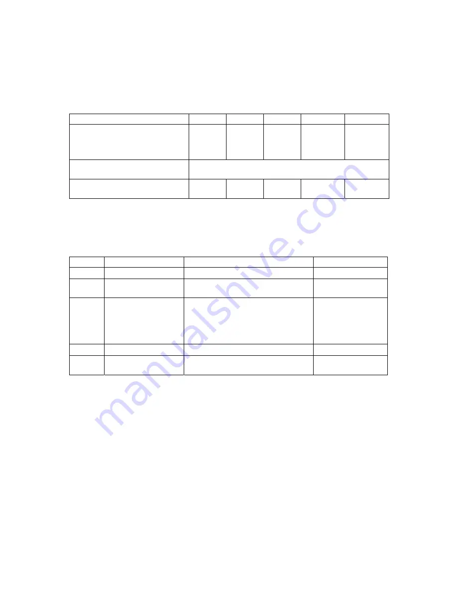 NEC NF2900-SR40E User Manual Download Page 29